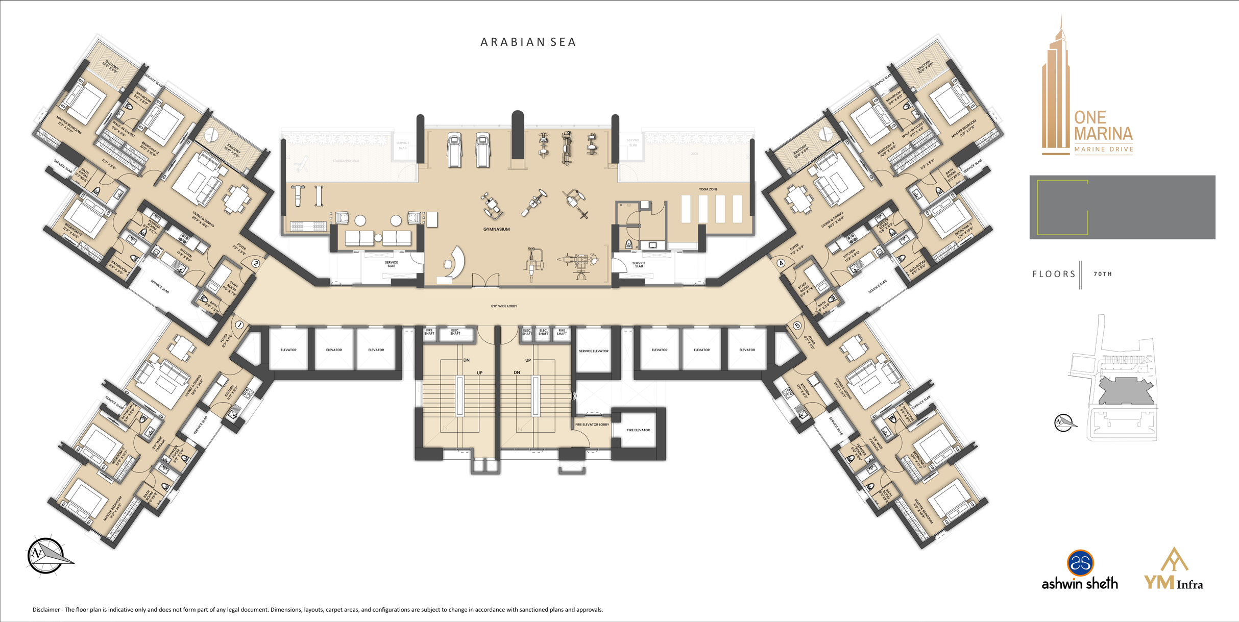 Project View